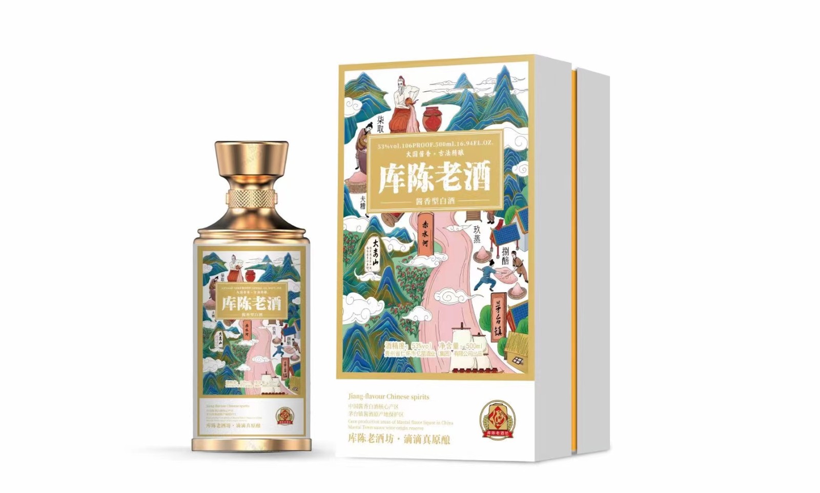影響白酒釀造的生態(tài)要素：水質(zhì)、土壤